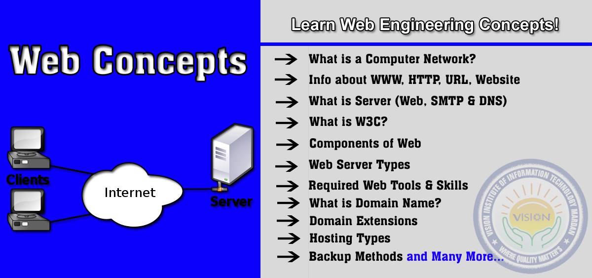 Learn web concepts in web designing