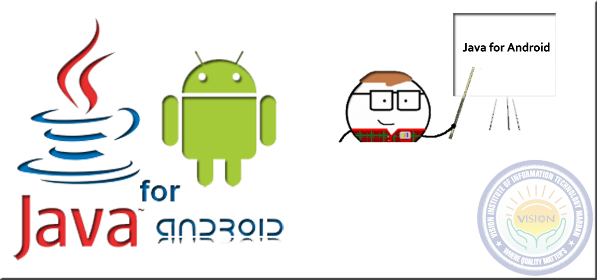 Learn java for android in Android Development