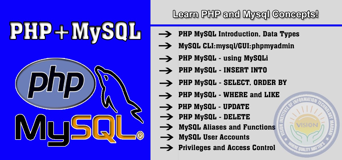 Learn PHP and MySQL in web development